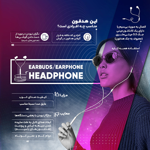 هندزفری سامسونگ مدل EO-IC100BBEGUS بدون قابلیت نویز کنسلینگ، اتصال از طریق USB Type-C، دارای میکروفون